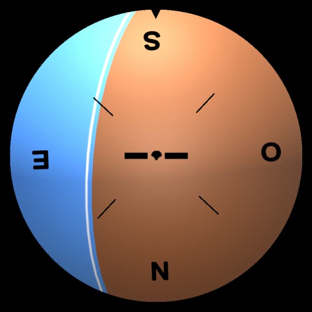 Exemple d'horizon artificiel pour le test d'orientation spatiale